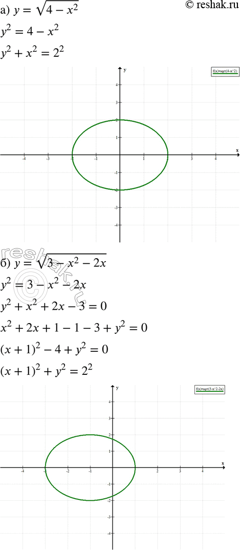  519.   : )  =	 (4 - 2);	)  =	 (3 - 2 - 2);)  =	 (4 - 2 +1);	)  =	 (3 - 2 - 2) - 1;)  =	 (9...