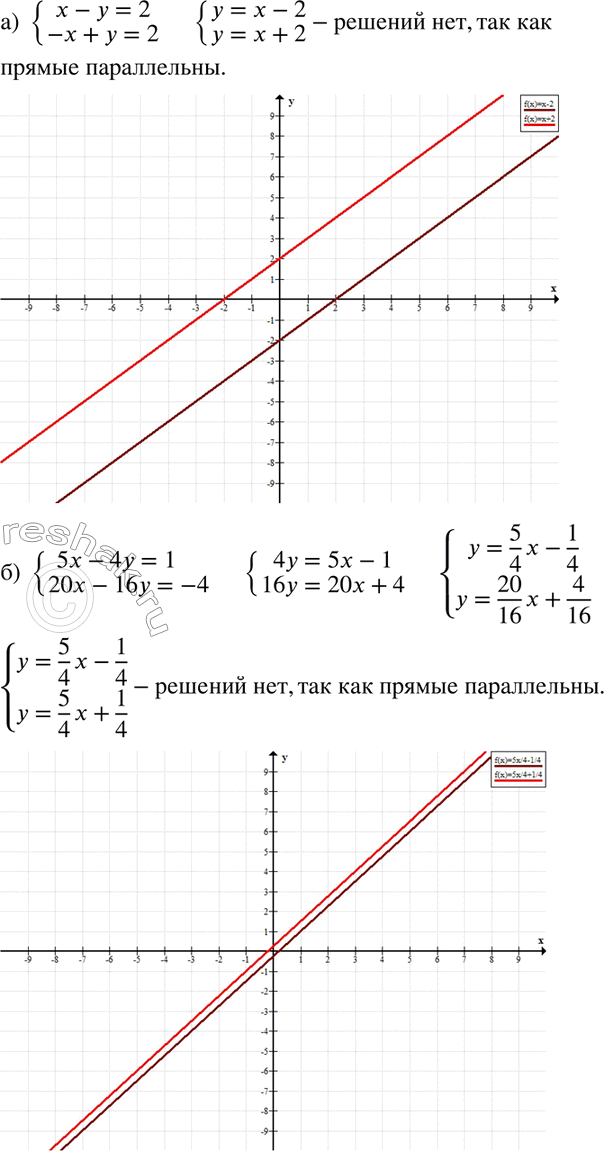  575     :) x-y=2,-x+y=2;) 5x-4y=1,20x-16y=-4;) x+2y=3,1/2*x+y=2;) 0,5x -...