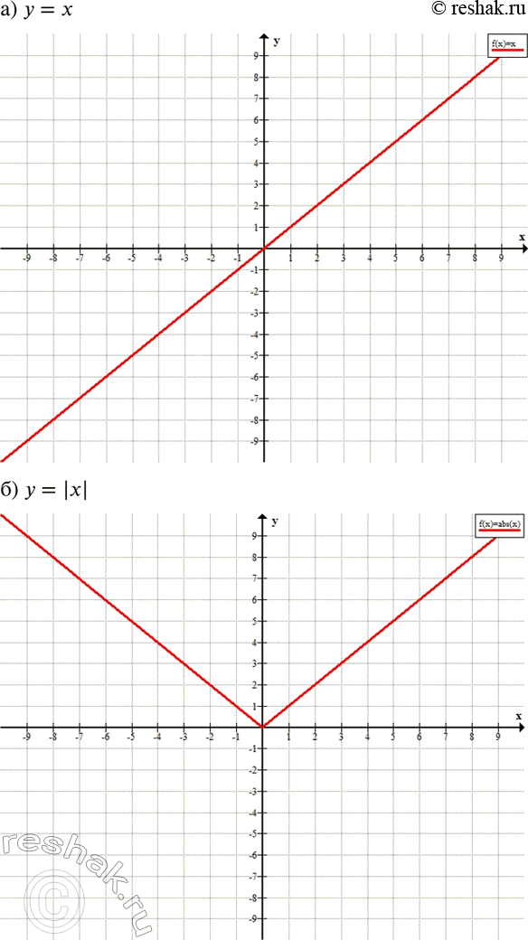  748.   :)  = ; )  = ||; )  = -||; )  =...