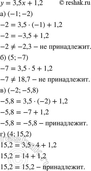  757.      = 3,5x + 1,2 :) (-1; -2); ) (5; -7); ) (-2; -5,8); ) (4;...