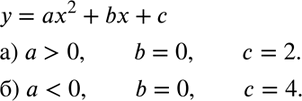  786.   116     = 2 + b + .     , b   ...