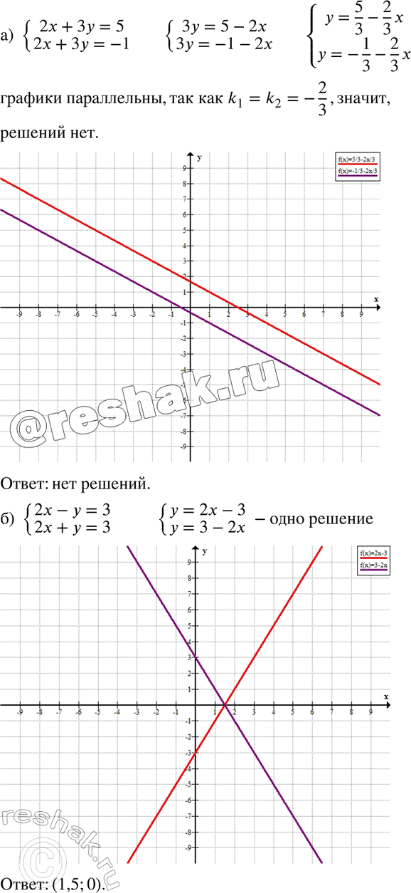  838 ,     ,       :) 2x+3y=5,2x+3y=-1;)...