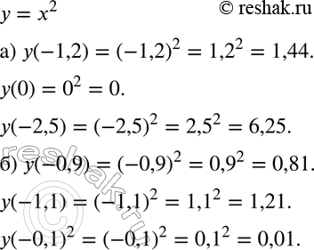  92.    = 2.  (),    : (-0,8) = (-0,8)2 = 0,8^2 - 0,64.) (-1,2), (0), (-2,5); ) (-0,9), y(-1,1),...