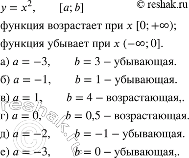  94.   	 = 2  	 [; b], :)  = -3, b = 3;	)  = -1, b = 1;	)  = 1, b = 4;)  = 0, b = 0,5;	)  = -2, b =...