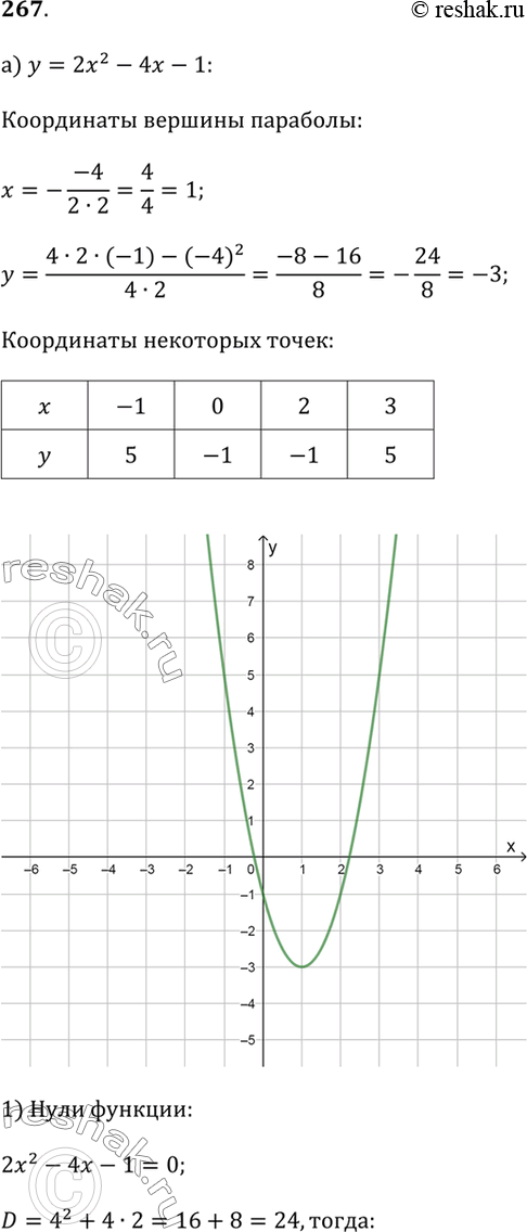  267.   :)  = 2^2 - 4 - 1;   )  = -^2 + 6 - 7;)  = ^2 + 2 - 4;    )  = -2^2 + 4 - 1.     ,...