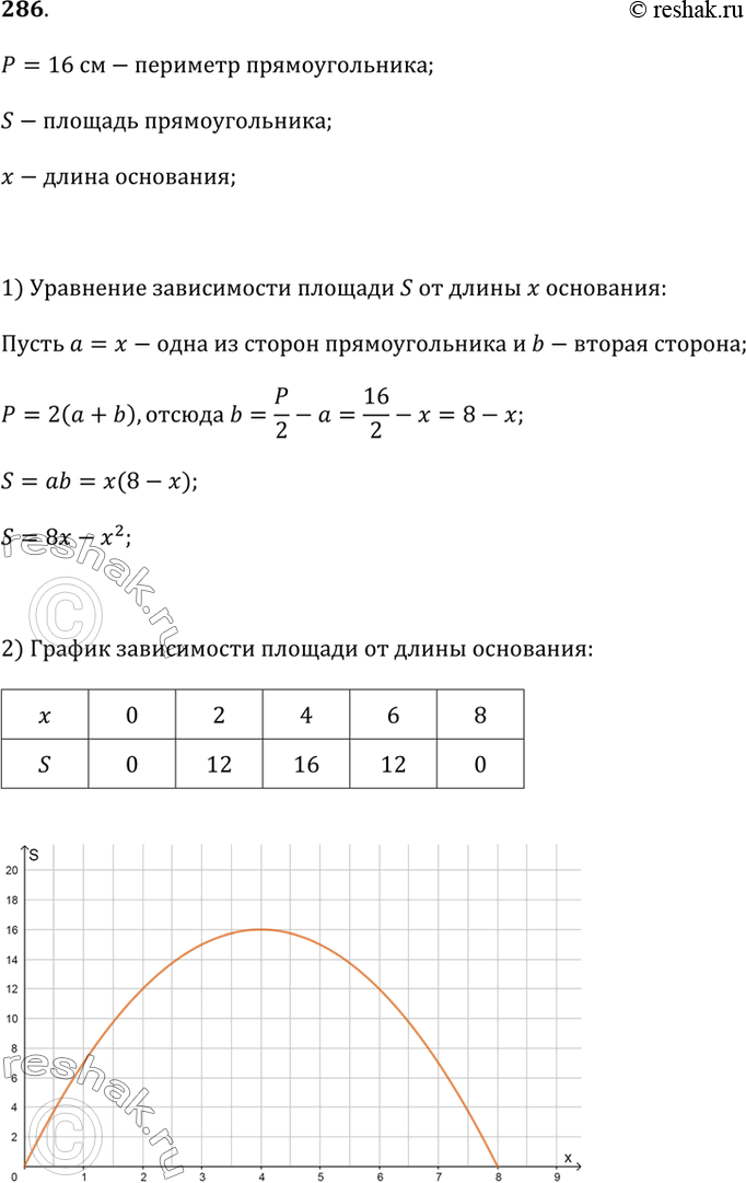    285286   .  (286  287)286.   S  ,  16 ,  ...