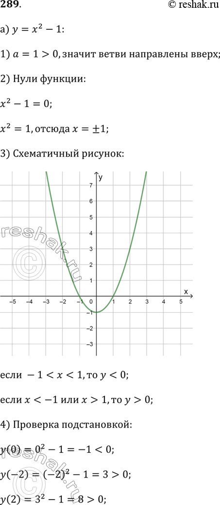  289.        ,          ,    = 0;  < 0;  >...