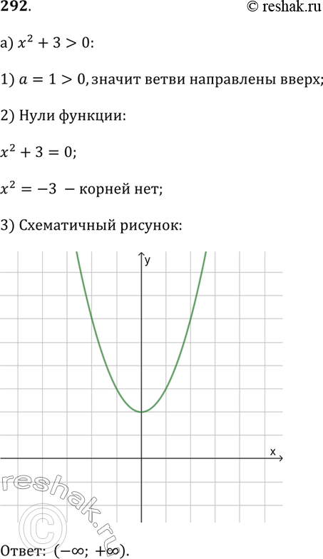  292.a) x^2 + 3 > 0;) -x^2 - 2 ? 0;) x^2 - 4x + 7 ? 0;) -^2 + 4 - 5 ? 0;) 2^2 + 4 + 2 ? 0;) ^2 - 6 + 9 < 0;) -^2 ? 0;) 2^2 >...