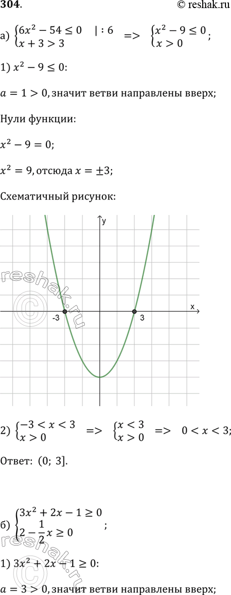  304   :) 6x^2 - 54 ? 0    x + 3 > 3;) 3x^2 + 2x - 1 ? 0    2 - 1/2 x ? 0;) 6x^2 + 7x + 1 ? 0    x^2 - 4 ? 0;) x^2 - 1 ? 0    x^2 -...