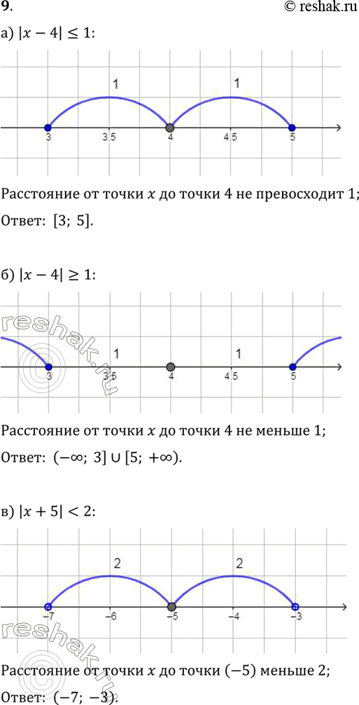  9.      ,     ,      :) | - 4| ? 1;    )...