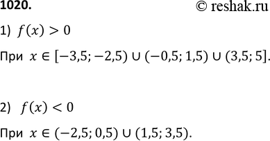  1020.  ABCDE     = f(x) (. 87).            ...