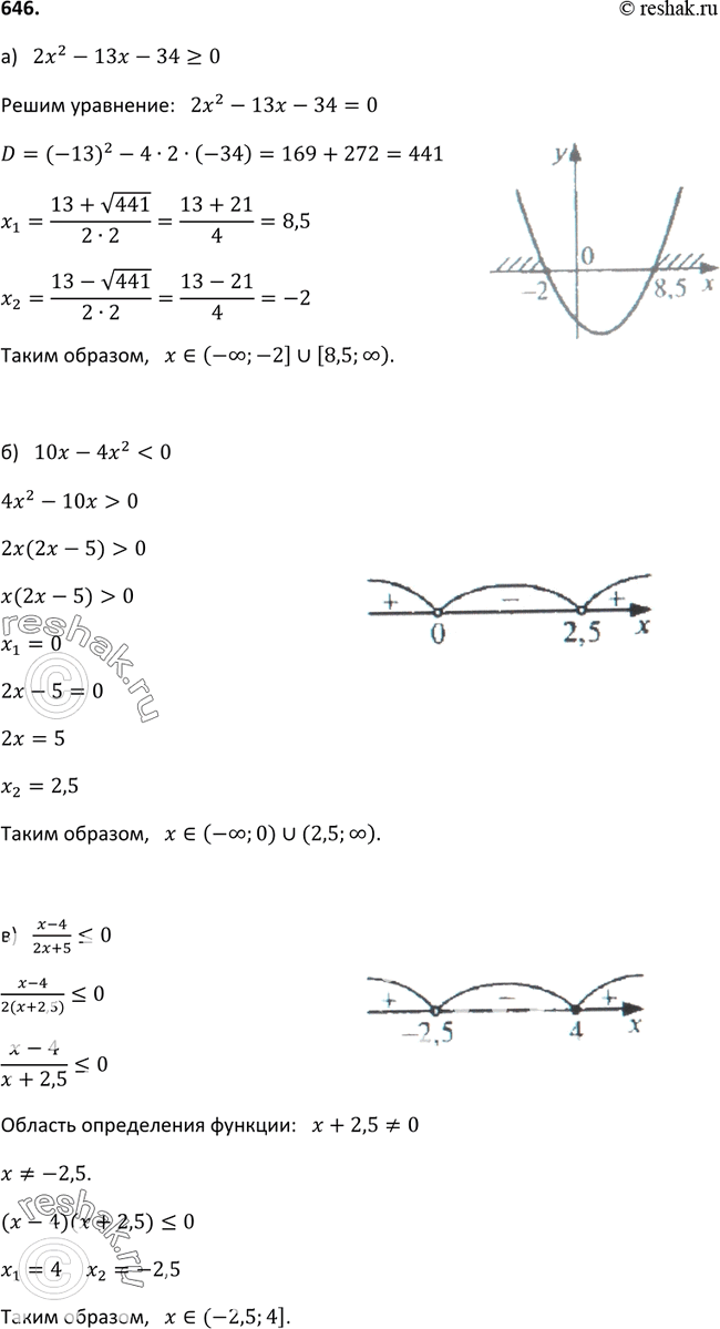  647.  : ) 22 - 13x - 34 >= 0;)...