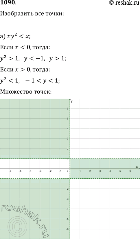  1090   ,   :) 2 < ;	) 2 - 2 + 2x2 > 2;	)...