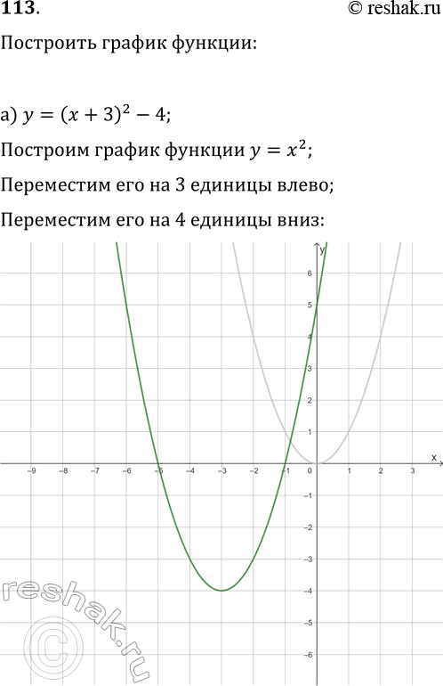  113.     =x2   :)  = (x + )2 - 4; )  =...