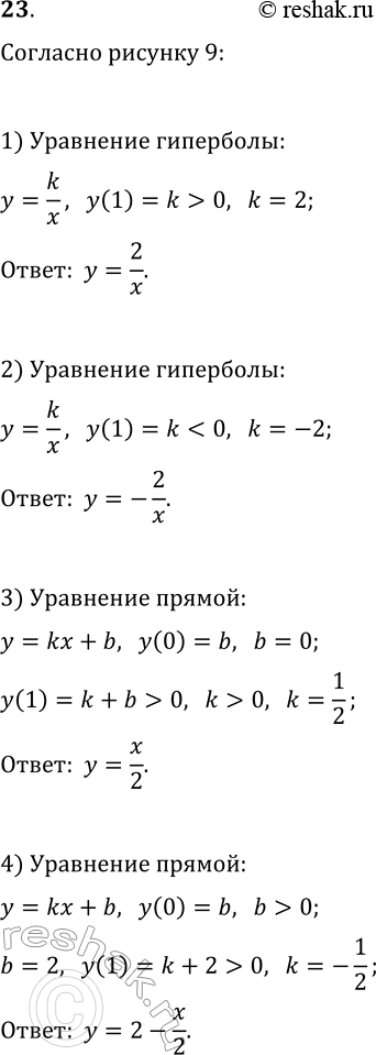  23.   9   ,    = x/2,  = 2/x, y= 2 - x/2, y= -2/x. 		  ...