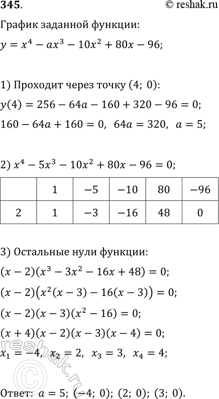  345 ,     =    - 102 +  80x - 96      (4; 0).           ...