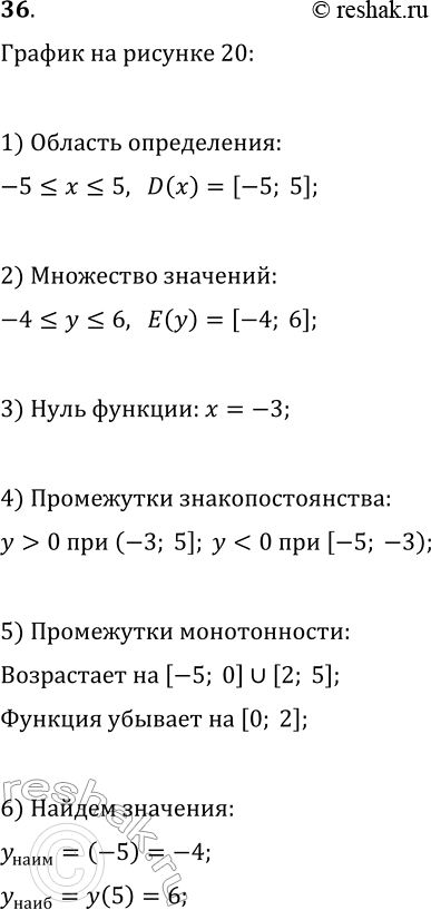  36     = f(x),     ...