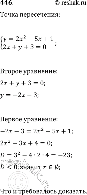  446. ,    = 22 - 5 + 1   2 +  + 3 = 0 ...