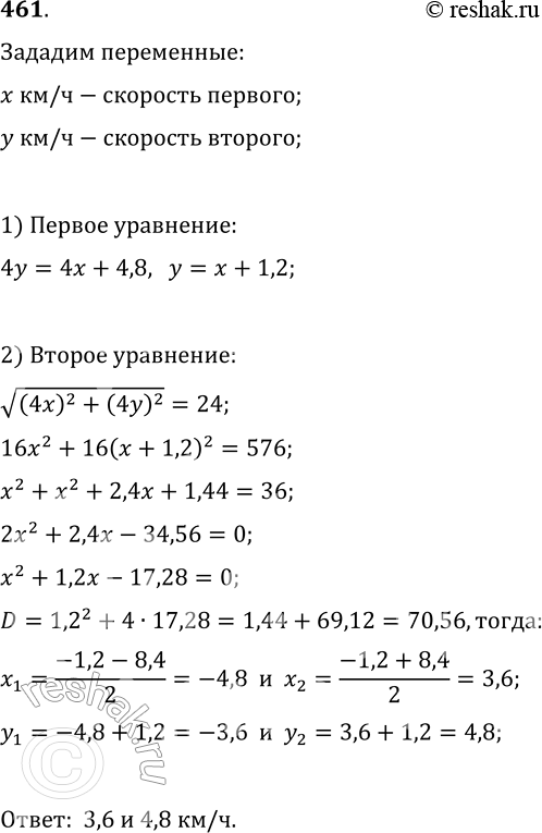  461.       .    ,     .  4       24 , ...