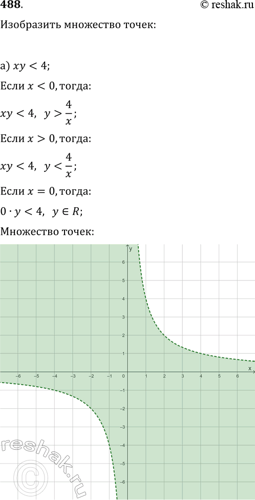  488. (   .)       :)  < 4; )  > -6.1)    3,  ...