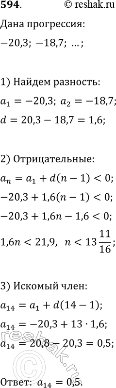  594.       -20,3; -18,7; ... .      ...