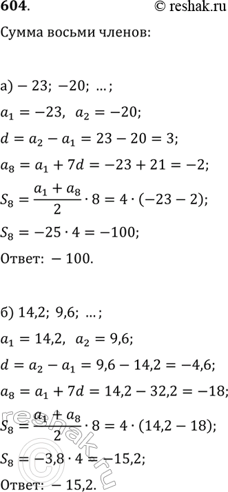  604.       :) -23; -20; ... ;	) 14,2; 9,6; ......