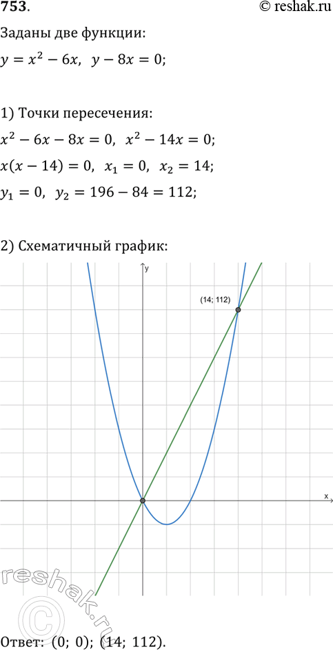  753.     = 2 - 6     8 = 0?  ,     .     ...