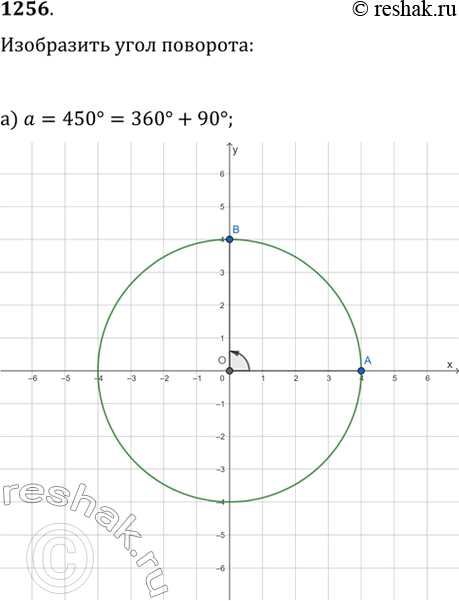  1256.        ?  ,  ?=450; -540;...