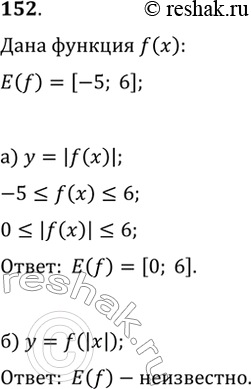  152. ,  -5?f(x)?6,    :) y=|f(x)|;   )...