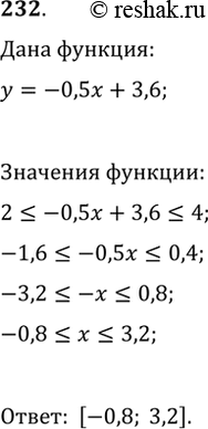  .232    9  ()