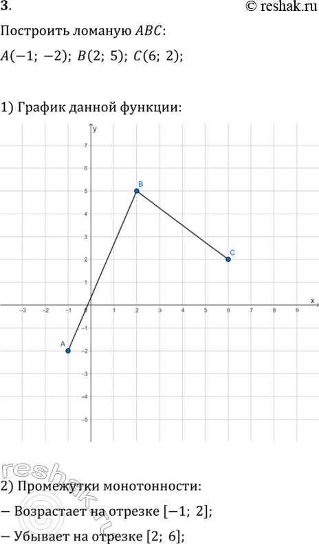  3.   g   ,  A(-1; -2), B(2; 5), C(6; 2).       ,    g   ...