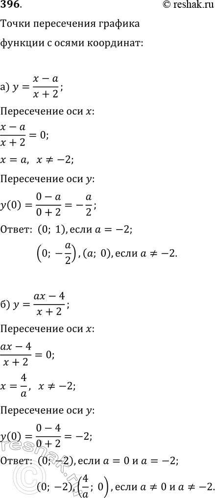  396.         :) y=(x-a)/(x+2);   )...