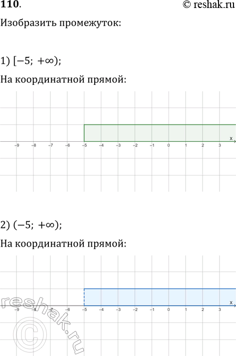  110.     :1) [-5; +); 2) (-5; +); 3) (-; -5); 4) (-;...