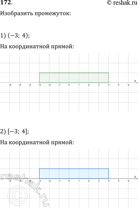  172.     :1) (-3; 4); 2) [-3; 4]; 3) [-3; 4);4) (-3;...