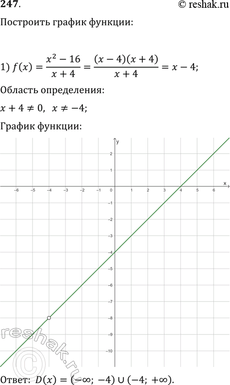  247.        :1) f(x) = (x^2 - 16)/(x + 4); 2) f(x) = (12 - 72)/(x^2 - 6x); 3) f(x) = (^2 - 9)/(^2 -...