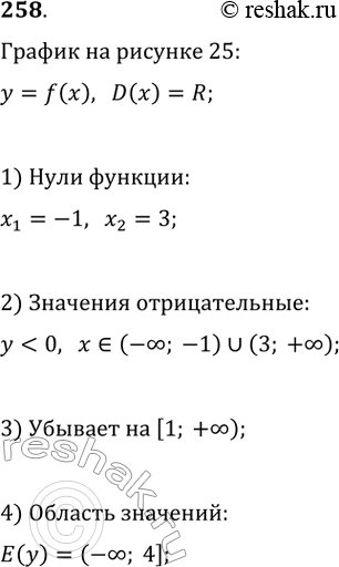  258.   25    y = f(x),     .  , :1)  ;2)  , ...