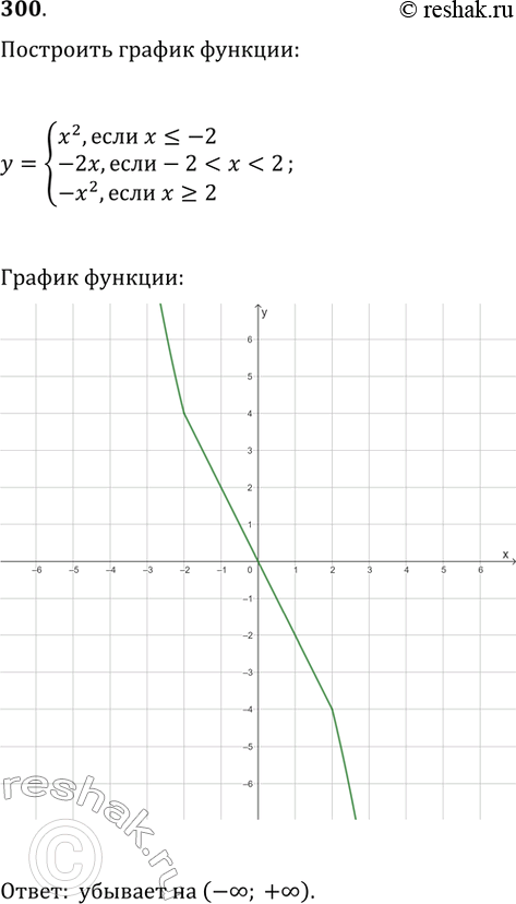  300.   :y =^2,   = 2.  ,      ...