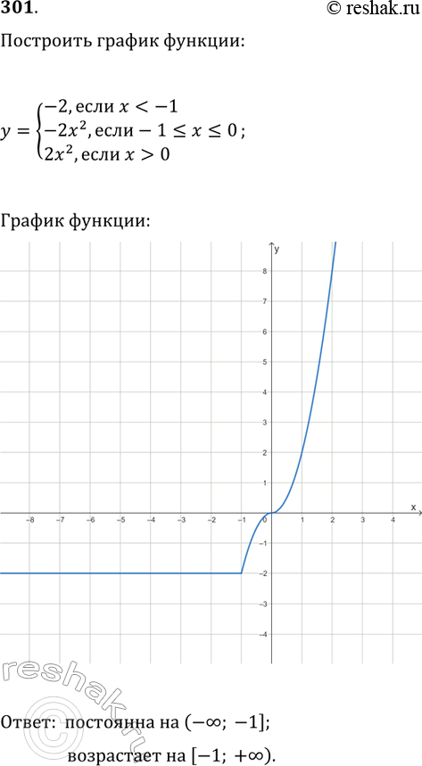  301.   :y =-2,   < -1,-2^2,  -1 <  < 0,2^2,   > 0.  ,   ...