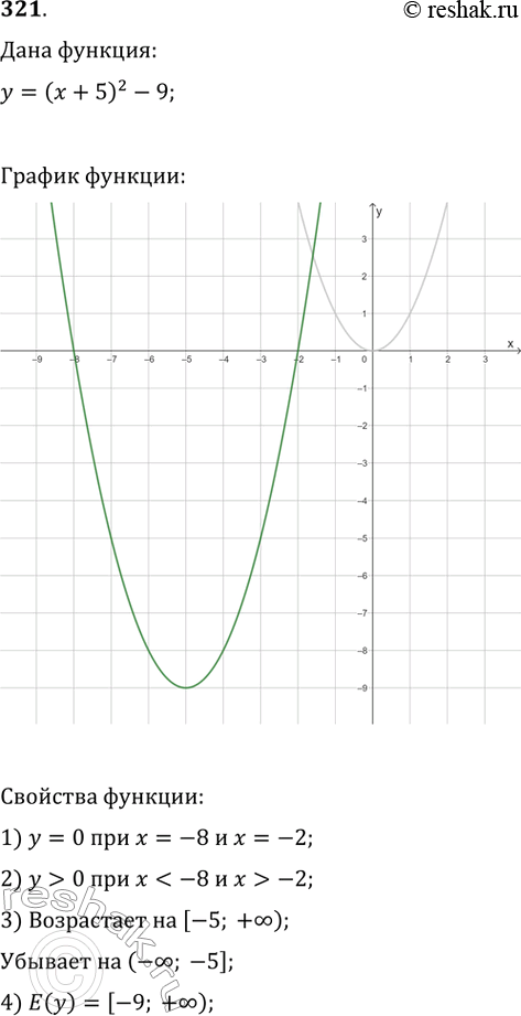  321.     = ( + 5)^2 - 9.  , :1)  ;2)       ...