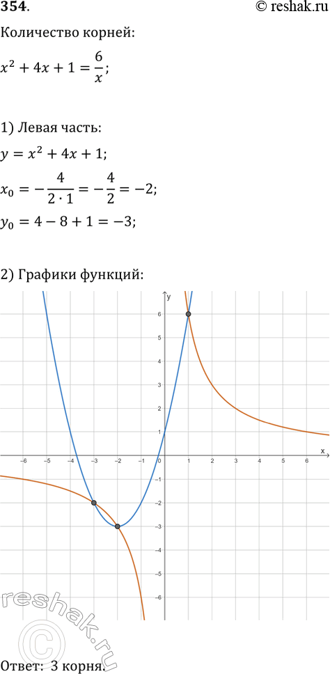  354.         = ^2 + 4 + 1  = 6/x,     x^2 + 4 + 1 =...