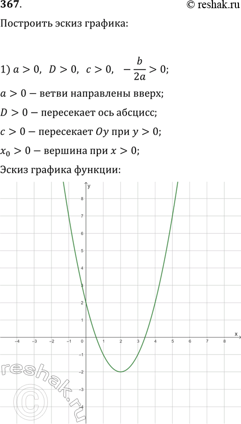  367.  D     x^2 + b + .       = x^2 + b + , :1)  > 0, D > 0,  > 0,...