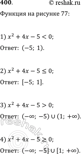  400.   77     = ^2 + 4 - 5.    :1) ^2 + 4 - 5 < 0;2) ^2 + 4 - 5  0;4) ^2 + 4 - 5 >=...