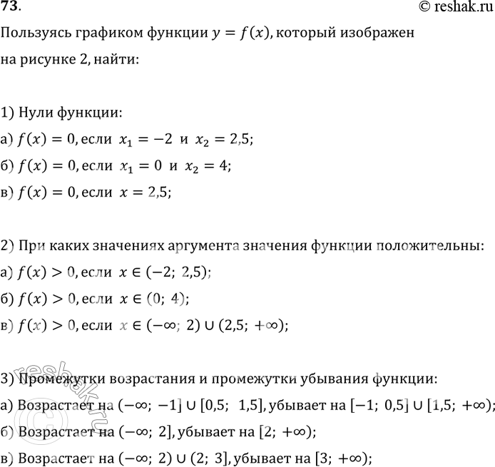    2     = f(x),     .  , :1)  ;2)   ...