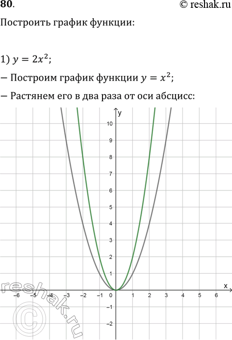  .80  1      9 