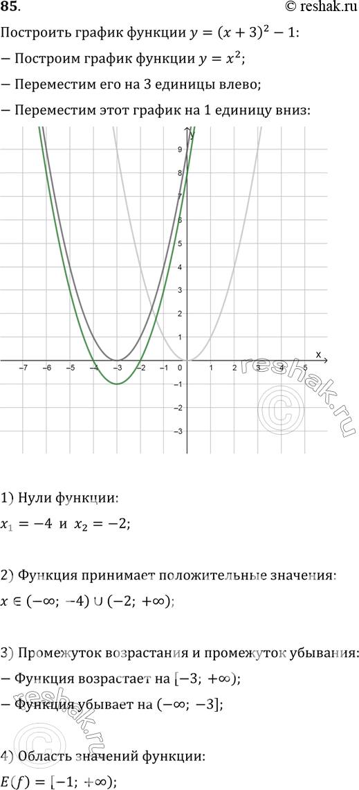  85.     = ( + )^2 -1.   , :1)  ;2)       ...