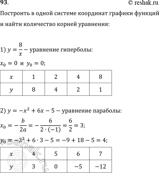         = 8/x   = -^2 +6 - 5,     -^2 + 6 - 5 =...