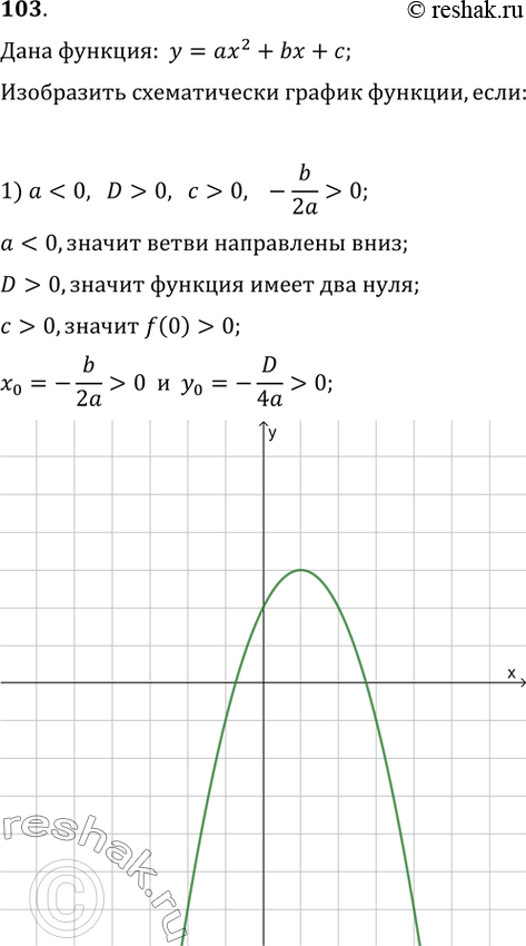   D     2 +  + .       = ^2 +  + , :1)  < , D > 0,  > 0, -b/2a >...