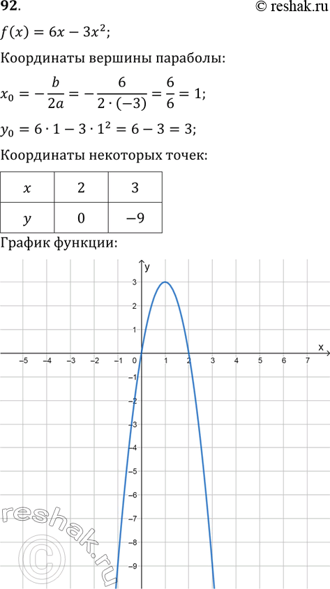      f(x)=6x-3x^2.  , :1)     ;2)   ;3)  ...