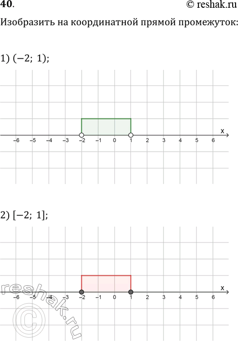      :1)	(-2; 1);	2)	[-2;	1];	3) [-2; 1);	4)	(-2;...