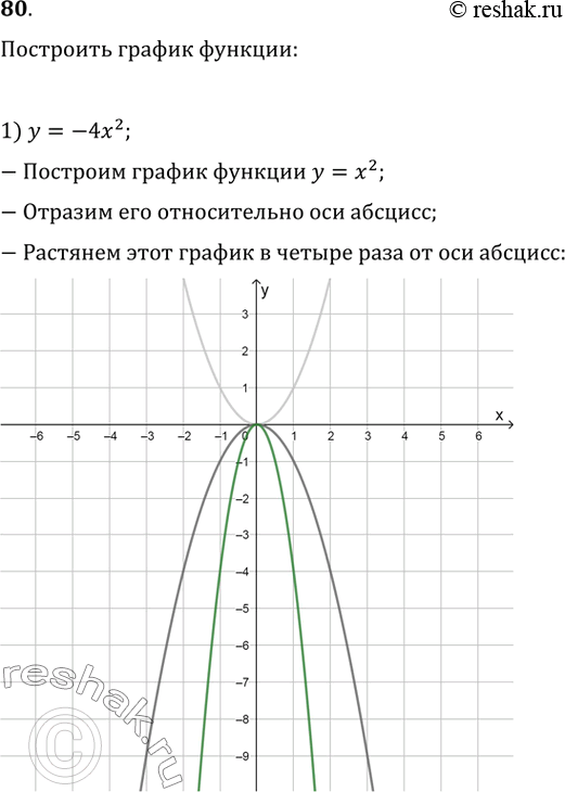  .80  3      9 